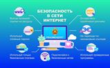 Безопасность в сети Интернет